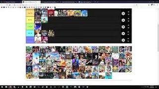 The Top 100 Anime On MAL Tier List [DigiBronyMLP Archive]