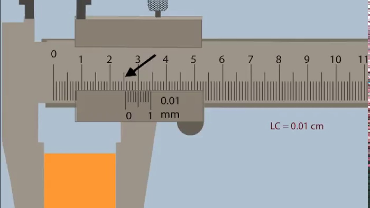 Vernier Calipers YouTube
