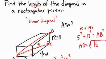 SAT ACT Math:  Diagonal in a rectangular solid