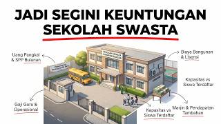 Rahasia Uang di Balik Sekolah Swasta Mahal, Ternyata Bukan Bisnis Pendidikan