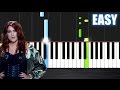 Meghan Trainor - No - EASY Piano Tutorial by PlutaX