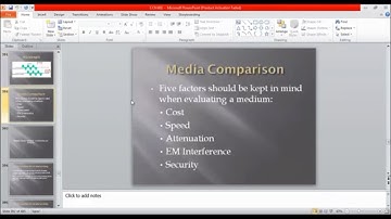Media Comparison in Computer Networks?  in Urdu/Hindi