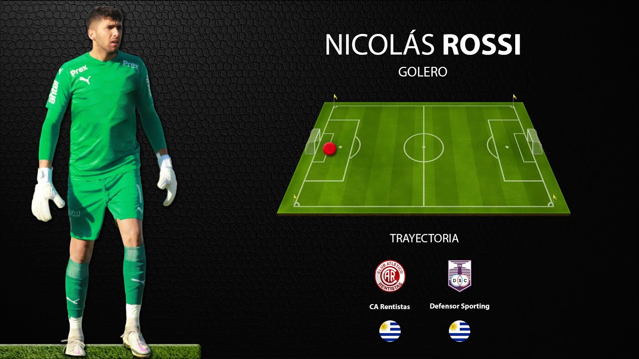 Nicolas Rossi • Highlights • 2023 | HD