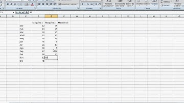 Como Crear Graficas en Excel 2007