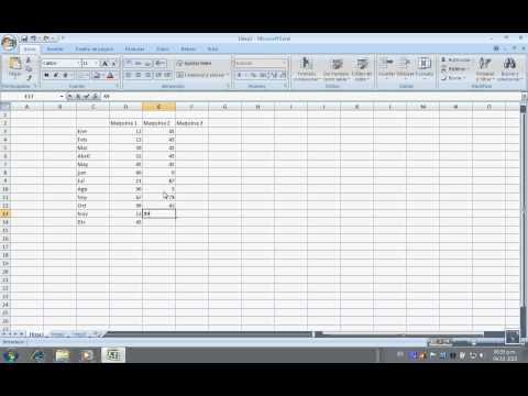 Vídeo: Com puc crear un gràfic a Excel 2007?