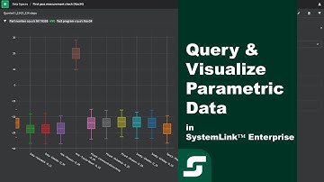 SystemLink™: Query and Visualize Parametric Test Data