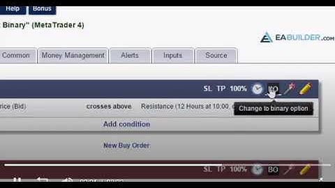 1.1. How To Create Indicators In Meta Trader 4