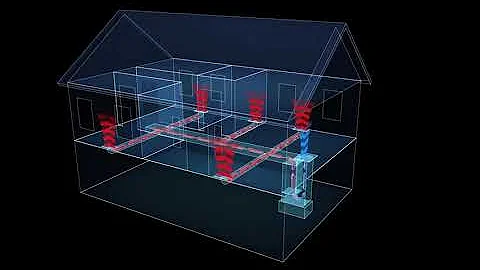 SVZ Ducted Air Handler