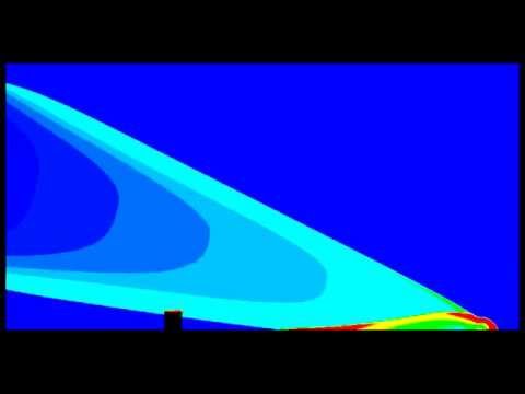 Russia meteor impact and associated shock waves, a simulation by CFD