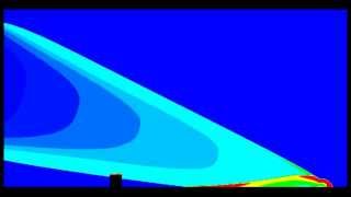 Russia meteor impact and associated shock waves, a simulation by CFD