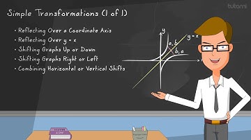 SAT Math: Simple Transformations