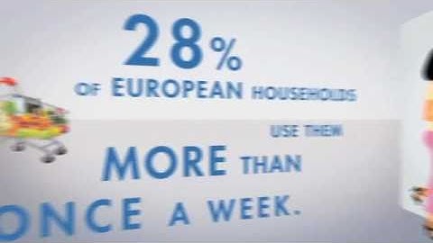 Food processing video (long)