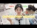 Chinese Study Methods That Can Help You Get A Straight Realistic Tips Chinese Study Methods That Can Help You Get A Straight Realistic Tips