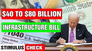 STIMULUS CHECK UPDATE - BIG DAY 4th Stimulus Check Update - IRS News More
