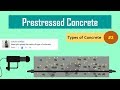 What is Prestressed Concrete? || Types of Prestressed Concrete || Types of Concrete #3