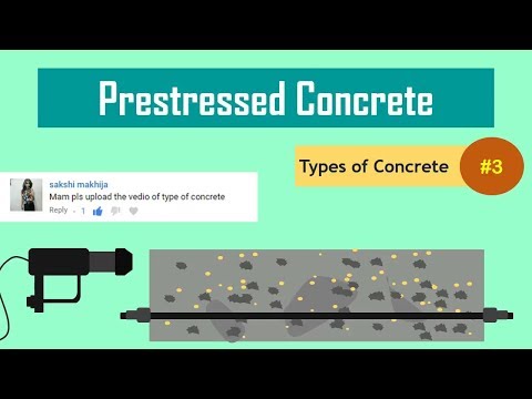 Wideo: W elemencie z betonu sprężonego?