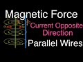 Understanding Forces on Parallel Wires