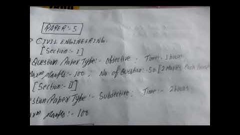 BPSC AE CIVIL ENGINEERING SYLLABUS