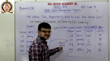 DCET 2018|CSE|DBMS| QP SOLUTION | SAI JAYANI ACADEMY (R)