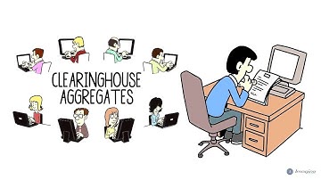 ImagineSoftware Concierge Services - Clearinghouse