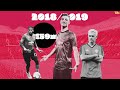 Manchester United’s Decade of Transfer Failure