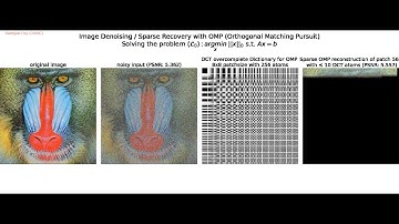 Image Denoising | OMP | L0 Problem | Sparse Recovery | DCT Dictionary | python