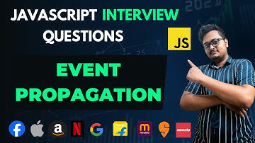 JavaScript Event Propagation - Bubbling and Capturing Explained