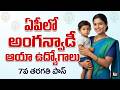 అంగన్వాడీ ఆయా ఉద్యోగాలు | Anganwadi Ayah Recruitment 2026 | Apply Process & Notification Details