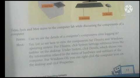 MLZS JHANSI CLASS 7 Computer Chapter 2 Lecture 1