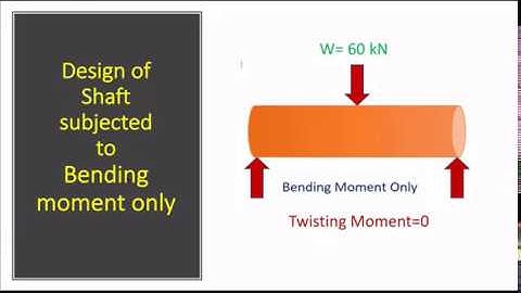 DME30 | Unit 2 | Design of shaft under Pure Bending | Best Engineer