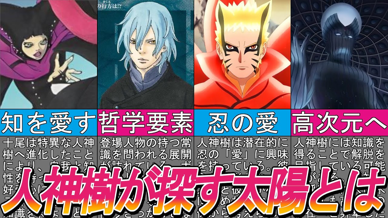 【BORUTO】人神樹も「太陽」を探そうとしている説【ナルト/ボルト/考察】