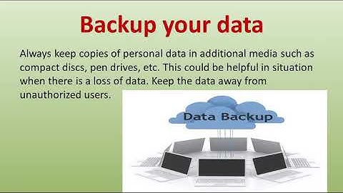 Class-X Unit-2 Session-8 (Internet Security)