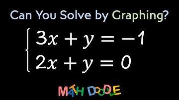 Solving System of Linear Equations by GRAPHING: 3𝑥 + 𝑦 = –1 and 2𝑥 + 𝑦 = 0 | Step-by-Step Algebra