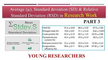 Part 3 | Average, Standard Deviation & Relative Standard Deviation in Excel Sheet | Research Paper