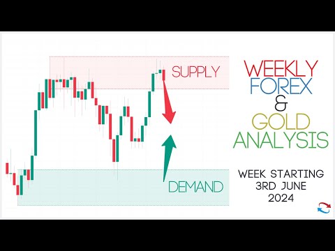 Supply And Demand Weekly Forex Forecast: All Major Forex Pairs