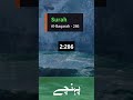 The Du’a for Ease and Mercy | Rabbana Wala Tahmil ‘Alaina Isran (Qur’an 2:286) #deeninminute, #urdu,