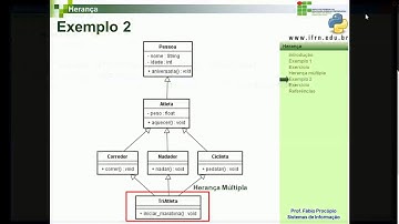 Python - Introdução à herança múltipla - Classe TriAtleta