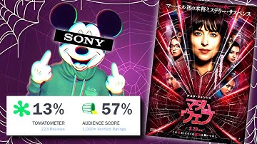 【歴代最悪のゴミ】海外でボロクソに酷評されてるマーベル映画『マダムウェブ』