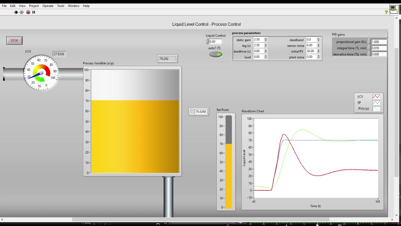 pid loop controller with labview support pid loop controller with labview support
