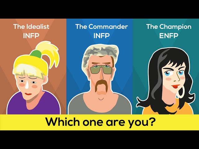 Learn about the MBTI 16 personality types