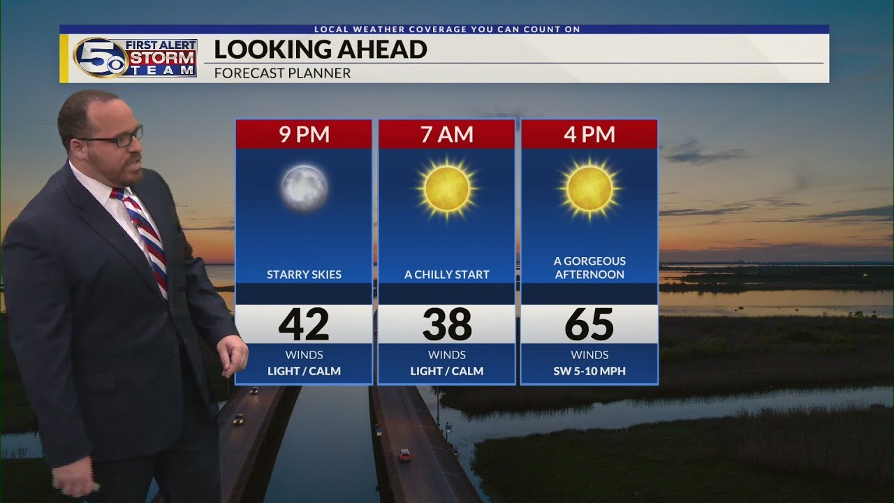 Chilly Night Ahead, Warming up this Week - YouTube