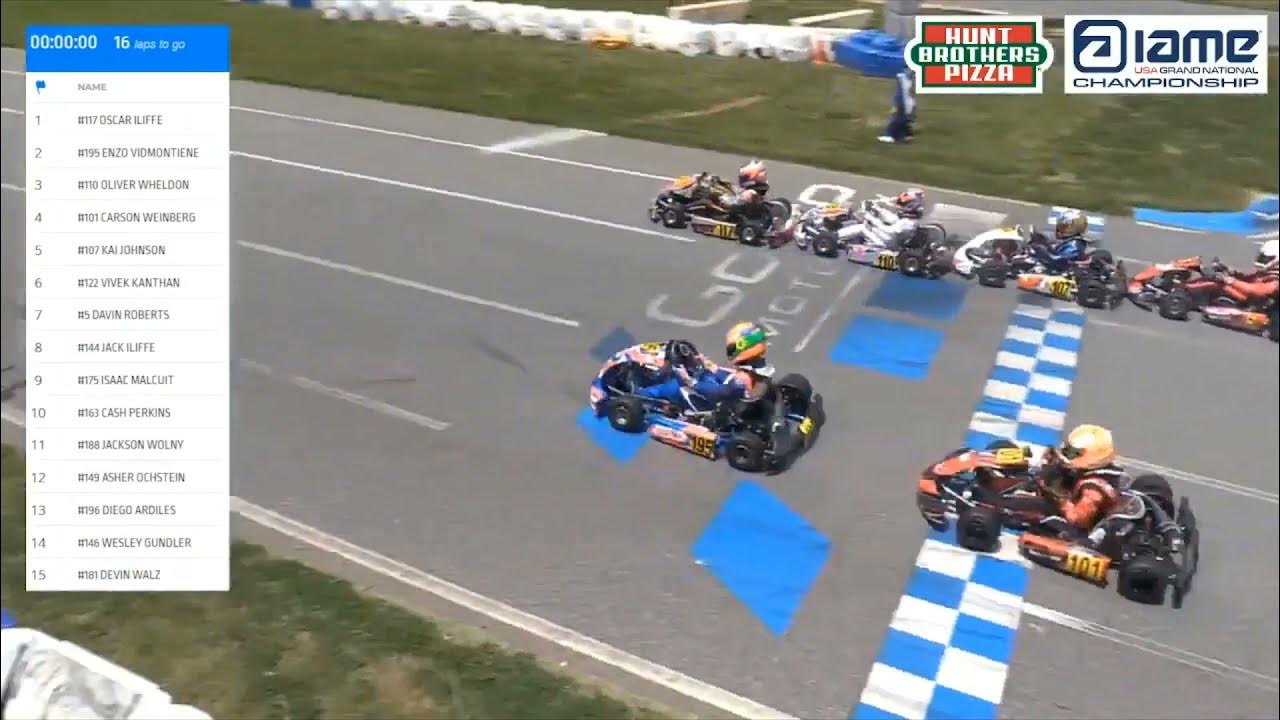 Mini Swift PreFinal Sunday IAME USA Grand National presented GoPro