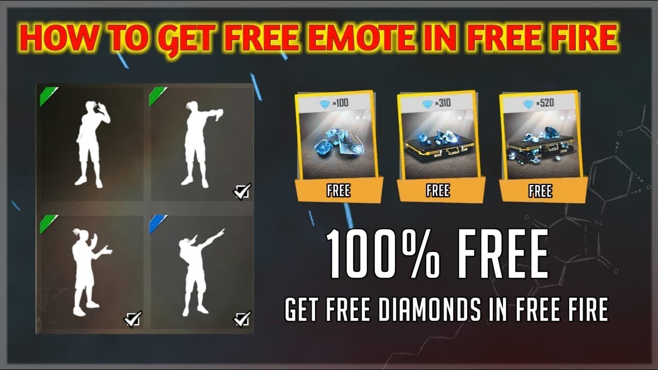 HOW TO GET FREE EMOTE IN GARENA FREE FIRE 100% WORKING ... - 