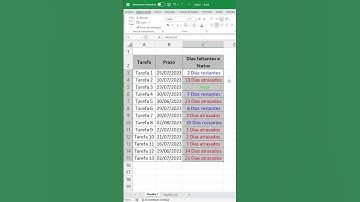 Como fazer uma planilha que muda a cor do texto conforme prazos!?
