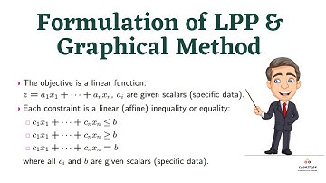 Learn How to Formulated LPP | Graphical Method for LPP- Operational Research