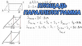 Площадь параллелограмма (доказательство) - 8 класс геометрия