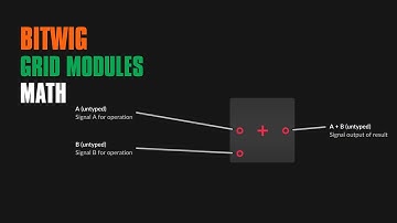 Math Add Subtract Modules - Bitwig Grid Module Guide