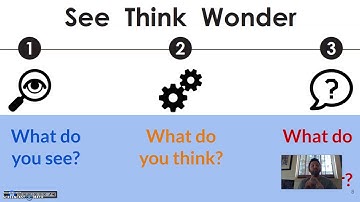 See Think Wonder lesson ELD #1