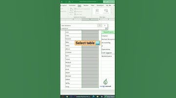 #32 How to Create a Dropdown List in Excel | 3 Simple steps #shorts #exceltips
