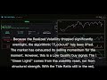 11 Feb 2026 US stock market outlook